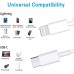 USB C to Lightning Cable 3Pack 3FT [MFi Certified] iPhone Fast Charger Cable USB-C Power Delivery Charging Cord for iPhone 13/12/12 PRO Max/12 Mini/11/11PRO/XS/Max/XR/X/8/8Plus/iPad, White